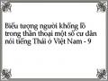 Biểu tượng người khổng lồ trong thần thoại một số cư dân nói tiếng Thái ở Việt Nam - 9