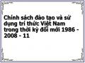 Chính sách đào tạo và sử dụng trí thức Việt Nam trong thời kỳ đổi mới 1986 - 2008 - 11