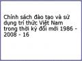 Chính sách đào tạo và sử dụng trí thức Việt Nam trong thời kỳ đổi mới 1986 - 2008 - 16