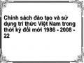 Chính sách đào tạo và sử dụng trí thức Việt Nam trong thời kỳ đổi mới 1986 - 2008 - 22