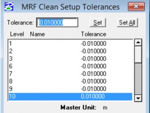 Hình 2 3 Tham số khai báo kiểm tra lỗi Bộ phần mềm FAMIS dùng để chuẩn hóa 1