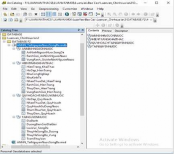 Hình 3 1 Cấu trúc cơ sở dữ liệu tài nguyên nước Sản phẩm cơ sở dữ liệu 1