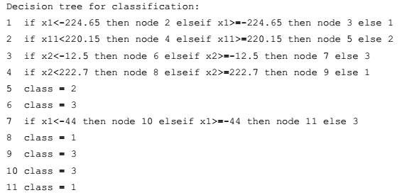 Bảng 3 3 là kết quả thử nghiệm nhận dạng 18 mẫu mới ta thấy chỉ có một 10
