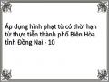 Áp dụng hình phạt tù có thời hạn từ thực tiễn thành phố Biên Hòa tỉnh Đồng Nai - 10
