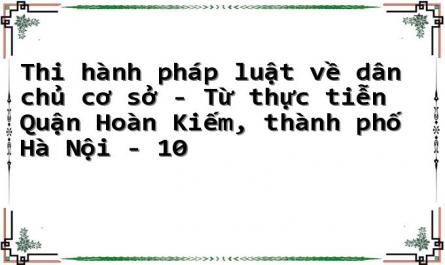 Đánh Giá Thực Trạng Thi Hành Pháp Luật Về Dân Chủ Cơ Sở Tạiquận Hoàn Kiếm, Thành Phố Hà