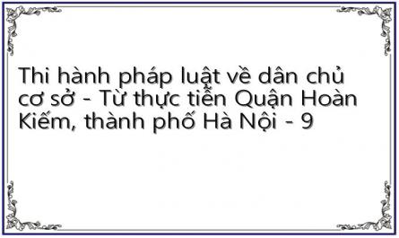 Kết Quả Ban Hành Các Văn Bản Lãnh Đạo Thực Hiện Qcdc