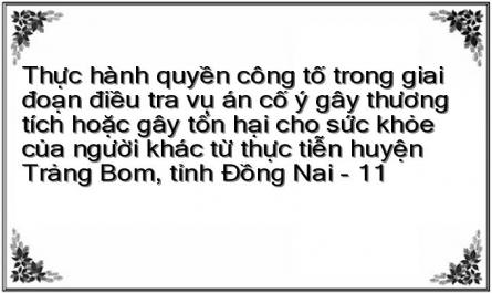 Thực hành quyền công tố trong giai đoạn điều tra vụ án cố ý gây thương tích hoặc gây tổn hại cho sức khỏe của người khác từ thực tiễn huyện Trảng Bom, tỉnh Đồng Nai - 11