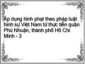 Áp dụng hình phạt theo pháp luật hình sự Việt Nam từ thực tiễn quận Phú Nhuận, thành phố Hồ Chí Minh - 3