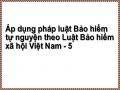 Bảo Hiểm Xã Hội Tự Nguyện Theo Luật Bhxh Việt Nam