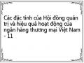 Các đặc tính của Hội đồng quản trị và hiệu quả hoạt động của ngân hàng thương mại Việt Nam - 11