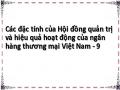 Các đặc tính của Hội đồng quản trị và hiệu quả hoạt động của ngân hàng thương mại Việt Nam - 9