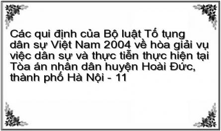 Các qui định của Bộ luật Tố tụng dân sự Việt Nam 2004 về hòa giải vụ việc dân sự và thực tiễn thực hiện tại Tòa án nhân dân huyện Hoài Đức, thành phố Hà Nội - 11