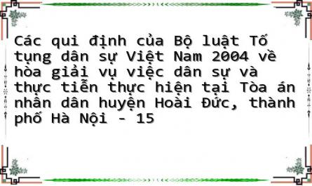 Các qui định của Bộ luật Tố tụng dân sự Việt Nam 2004 về hòa giải vụ việc dân sự và thực tiễn thực hiện tại Tòa án nhân dân huyện Hoài Đức, thành phố Hà Nội - 15