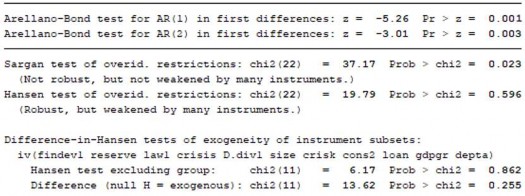 Grcup variable. bantl lime variable . time Number cl instruments 38 Wald 9 class= lazyload > 9 9