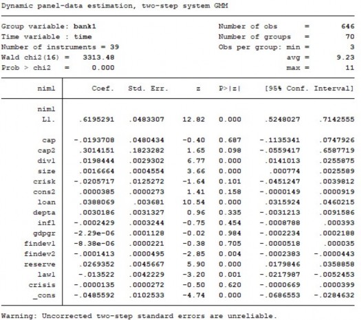Ngân hàng thương mại Việt Nam được đại diện bởi NIM1 ngân hàng thương mại 1
