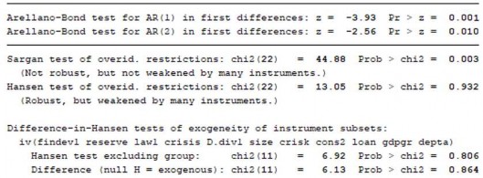 Ngân hàng thương mại Việt Nam được đại diện bởi NIM1 ngân hàng thương mại 2