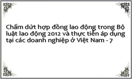 Chấm dứt hợp đồng lao động trong Bộ luật lao động 2012 và thực tiễn áp dụng tại các doanh nghiệp ở Việt Nam - 7