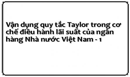 Vận dụng quy tắc Taylor trong cơ chế điều hành lãi suất của ngân hàng Nhà nước Việt Nam - 1