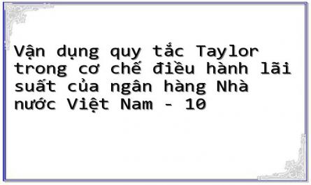 Vận dụng quy tắc Taylor trong cơ chế điều hành lãi suất của ngân hàng Nhà nước Việt Nam - 10