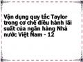 Vận dụng quy tắc Taylor trong cơ chế điều hành lãi suất của ngân hàng Nhà nước Việt Nam - 12