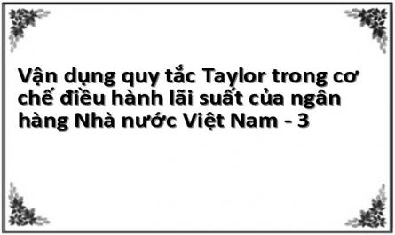 Vận dụng quy tắc Taylor trong cơ chế điều hành lãi suất của ngân hàng Nhà nước Việt Nam - 3