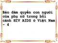 Pháp Luật Quốc Tế Về Bảo Đảm Quyền Con Người Của Phụ Nữ Trong Bối Cảnh Hiv/aids Và Các