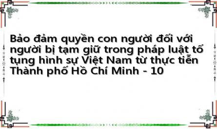 Bảo đảm quyền con người đối với người bị tạm giữ trong pháp luật tố tụng hình sự Việt Nam từ thực tiễn Thành phố Hồ Chí Minh - 10