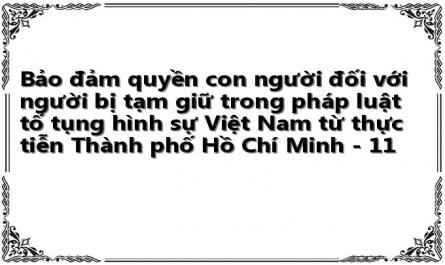 Bảo đảm quyền con người đối với người bị tạm giữ trong pháp luật tố tụng hình sự Việt Nam từ thực tiễn Thành phố Hồ Chí Minh - 11