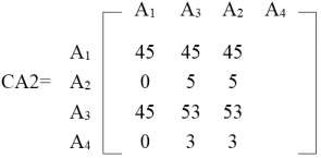 Thứ tự 0 3 1 cont A 1 A 2 A 3 2 bond A 0 A 3 2 bond A 3 A 1 2 bond A 0 A 3