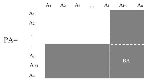 Bây giờ chúng ta đề cập đến tập hợp các ứng dụng Q q 1 q 2 … q q 6