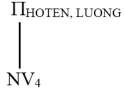 4 2 7 Sử dụng phép suy diễn cho các phép đơn giản hóa Các phần trước đã 7