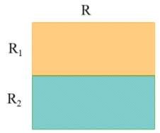 Rò ràng điều này là có ích trong các CSDL phân tán mỗi tập hợp con có thể 1