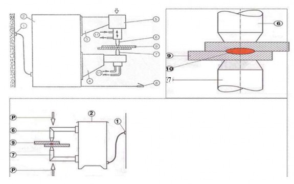 Hình 1 2 Sơ đồ nguyên lý máy Hàn điểm 1 Ổ cắm điện 7 Điện cực dưới 2 2