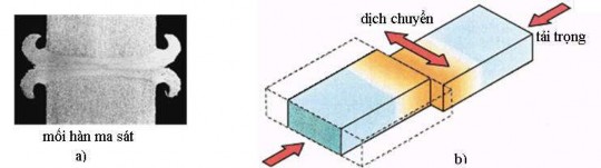 Hình 3 2 Hàn ma sát a Mối hàn ma sát b Nhiệt khi khi hàn ma sát 3 1 2 Đặc 10