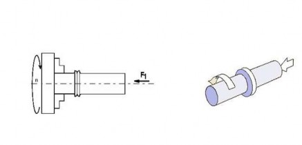 Hình 3 3 Hàn ma sát quay Ưu điểm Hàn các chi tiết dạng thanh ống tròn xoay 11