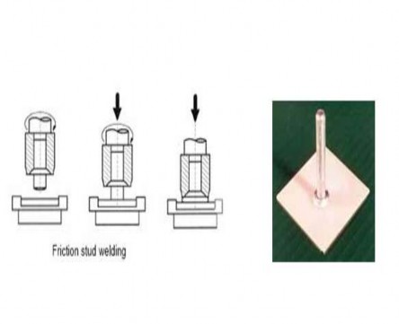 Hình 3 8 Hàn chốt bằng ma sát Ưu điểm Hàn các chốt lên bề mặt vật thể 5