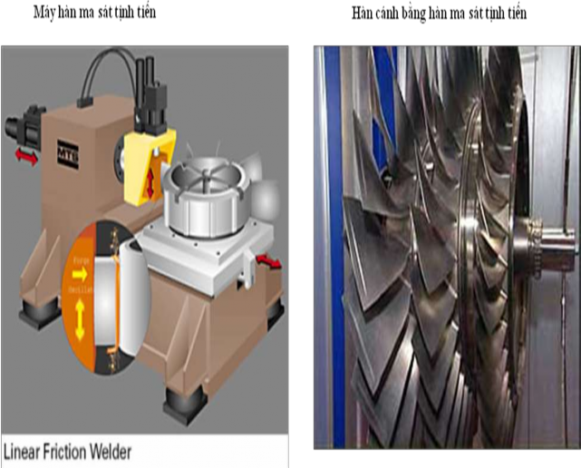 HƯỚNG DẪN TỰ HỌC TT Nội dung kiến thức kỹ năng Mức độ đánh giá 1 Khái 2