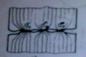 Hình 1 6 Sự tiếp xúc khi hàn điểm 1 1 3 2 Điện trở tiếp xúc khi Hàn điểm 1