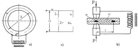 Khi hàn giáp mối một vòng xuyến bằng thép các bon thấp hình 1 11 a hoặc 9