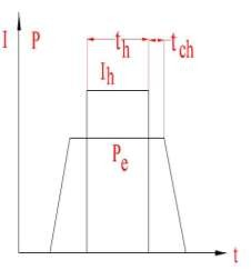 Hình 1 22 Hàn đường liên tục Hàn đường gián đoạn 1 2 3 Đặc điểm và 5
