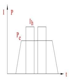 Hình 1 22 Hàn đường liên tục Hàn đường gián đoạn 1 2 3 Đặc điểm và 6