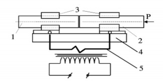 Hình 1 27 Sơ đồ hàn tiếp xúc giáp mối 1 2 Vật hàn 4 Bàn trượt 3 Cơ cấu 4