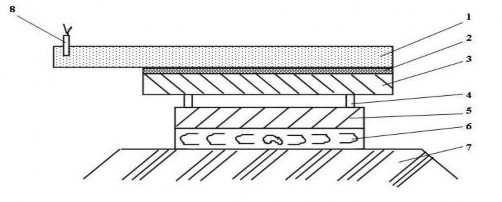 Hình 2 1 Sơ đồ bố trí hàn hổ dạng song song 1 khối thuốc nổ 2 tấm đệm 1