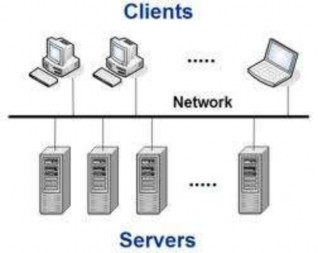 Hình 5 8 Mô hình kho dữ liệu Các thành phần chính là Một tập các server 1