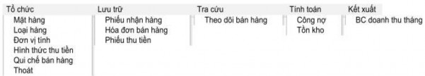 Thực đơn hướng đối tượng Các nhóm chức năng tương ứng với các lớp 4