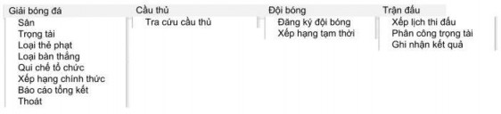 Thực đơn hướng qui trình Các nhóm chức năng tương ứng với các giai đoạn 7