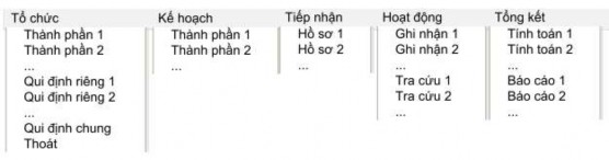 Ví dụ 1 Màn hình chính phần mềm quản lý học sinh Ví dụ 2 Màn hình chính 8