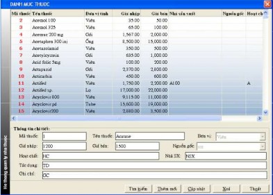 Hình 5 46 Màn hình nhập danh mục tên nước 16