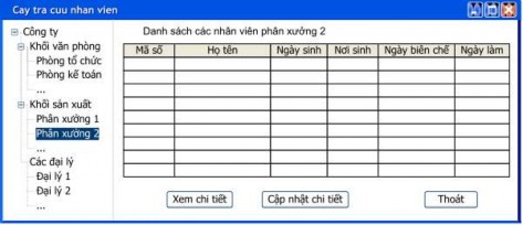 Hình 5 66 Màn hình cây tra cứu nhân viên Hình 5 67 Màn hình cây tra danh mục nhân 3