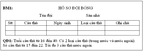 Hãy thiết kế dữ liệu và màn hình nhập liệu lưu trữ màn hình tra cứu theo 9